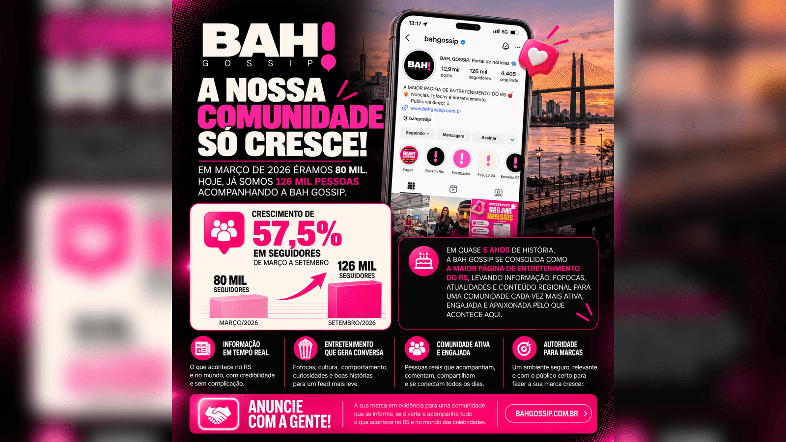A NOSSA COMUNIDADE SÓ CRESCE! 💗